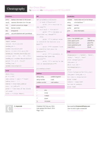 Cheat Sheets Matching 