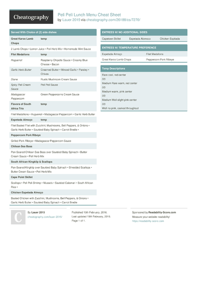 Menu Notes Cheat Sheet by LADYLauer 2015 - Download free from ...