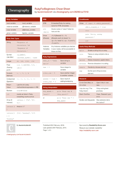 Cheat Sheets Matching 