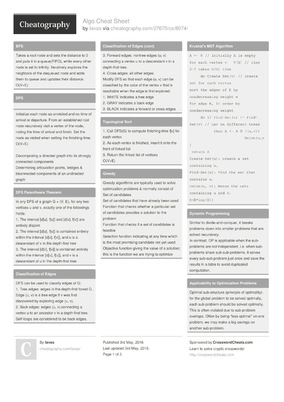 44 Algorithms Cheat Sheets - Cheatography.com: Cheat Sheets For Every ...