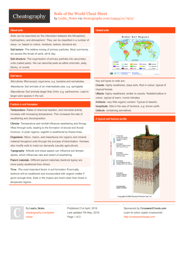 Soils of the World Cheat Sheet by Leahs_Notes - Download free from ...