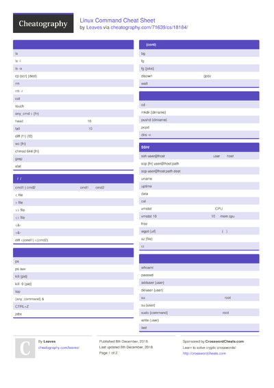 Cheat Sheets from December, 2018 - Cheatography.com: Cheat Sheets For ...