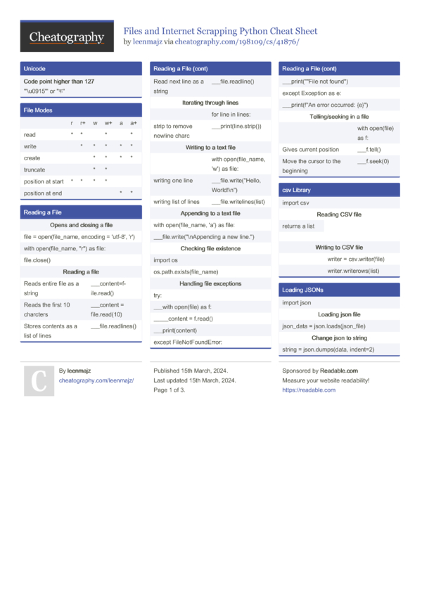 Files and Internet Scrapping Python Cheat Sheet by leenmajz - Download ...