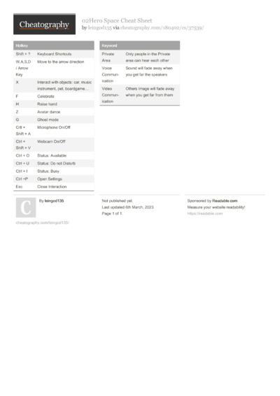 2607 Education Cheat Sheets - Cheatography.com: Cheat Sheets For Every ...