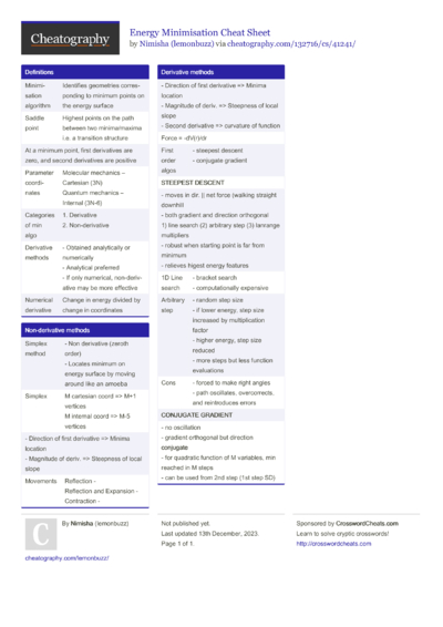 8 Bioinformatics Cheat Sheets - Cheatography.com: Cheat Sheets For ...
