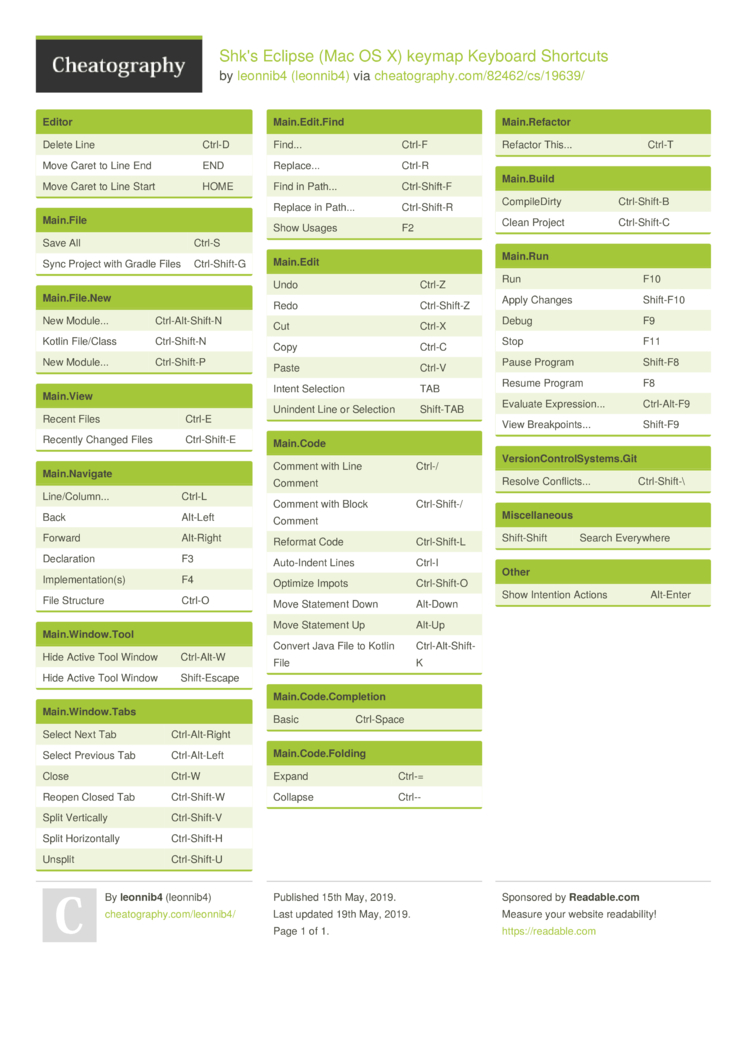 mac os cheat sheet