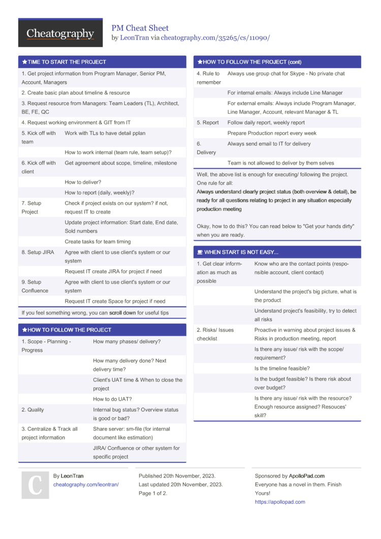 PM Cheat Sheet by LeonTran - Download free from Cheatography ...