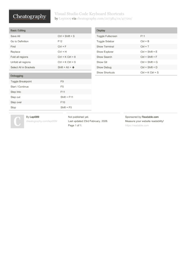 Visual Studio Code Keyboard Shortcuts by Lepi009 - Download free from ...
