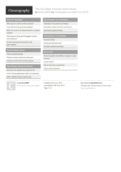 8 Point Checklist for OSHA HazCom Cheat Sheet by Davidpol