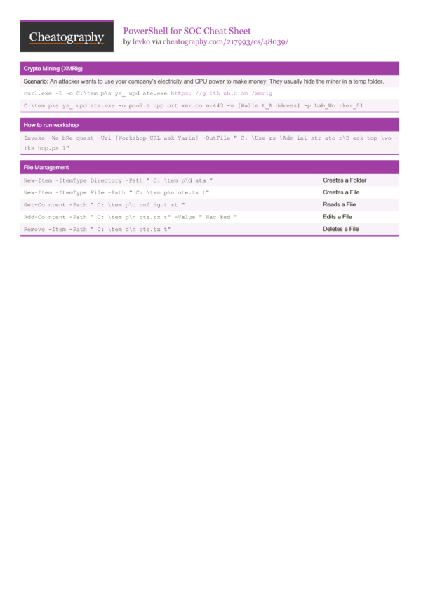 PowerShell for SOC Cheat Sheet by levko - Download free from ...