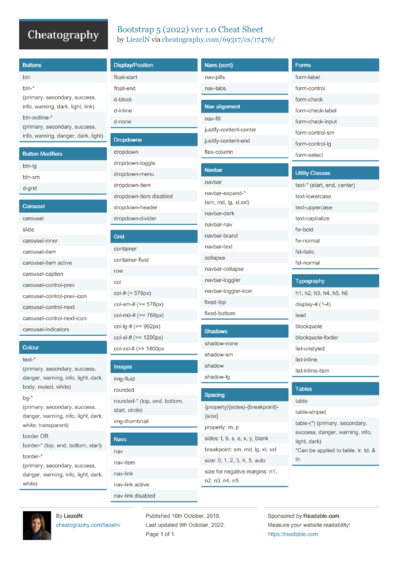 1 Bootstrap5 Cheat Sheet - Cheatography.com: Cheat Sheets For Every ...