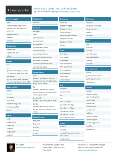 Bootstrap V4 Cheat Sheet By Kemmojoo - Download Free From Cheatography ...