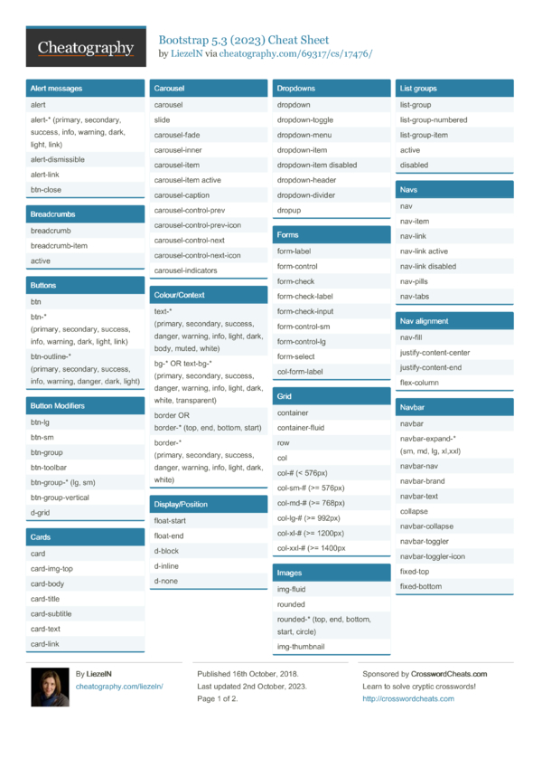 Bootstrap 5.3 (2023) Cheat Sheet By LiezelN - Download Free From ...