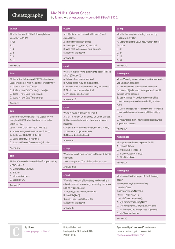 Mix PHP 2 Cheat Sheet by Lilava - Download free from Cheatography ...
