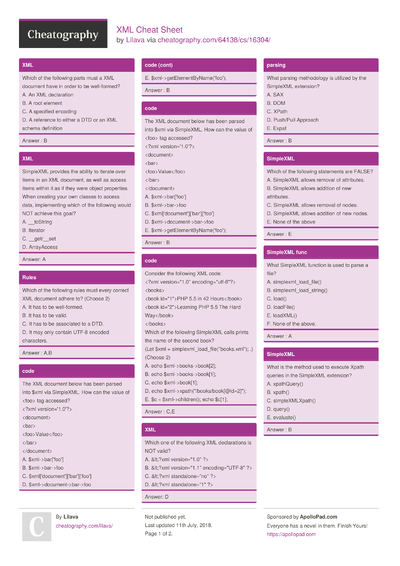 22 Xml Cheat Sheets - Cheatography.com: Cheat Sheets For Every Occasion