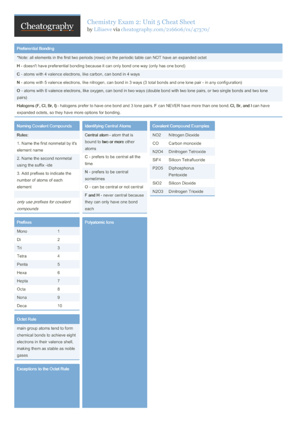 Chemistry Exam 2: Unit 5 Cheat Sheet by Liliaeve - Download free from ...