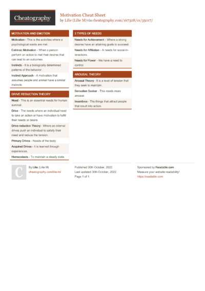 Motivation Theory Cheat Sheet by NatalieMoore - Download free from ...