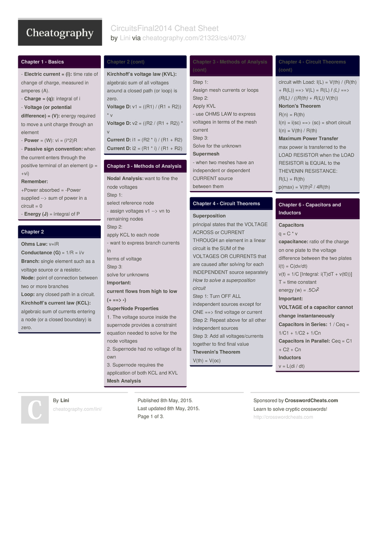 Circuitsfinal2014 Cheat Sheet By Lini Download Free From