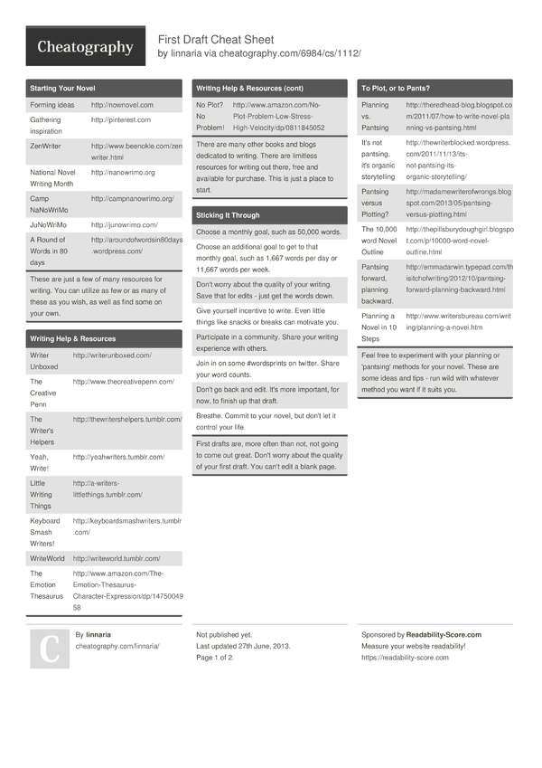 First Draft Cheat Sheet by linnaria - Download free from Cheatography ...