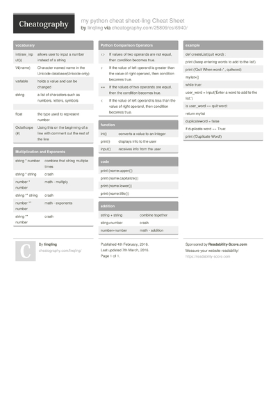 Cheat Sheets Matching 