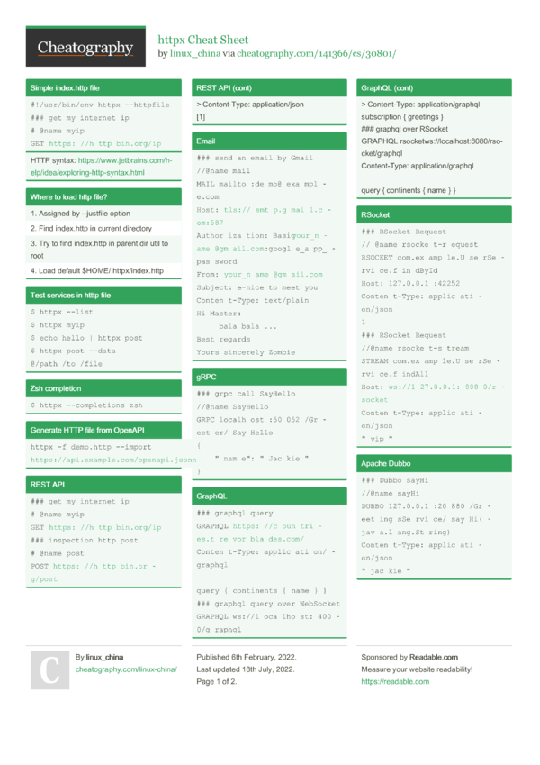 httpx Cheat Sheet by linux_china - Download free from Cheatography ...