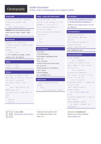 httpx Cheat Sheet by linux_china - Download free from Cheatography ...