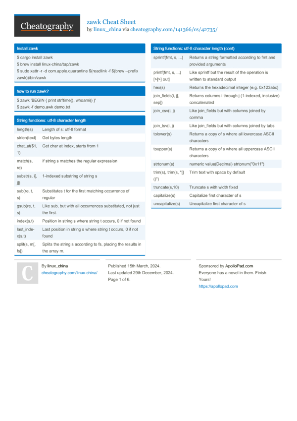 zawk Cheat Sheet by linux_china - Download free from Cheatography ...