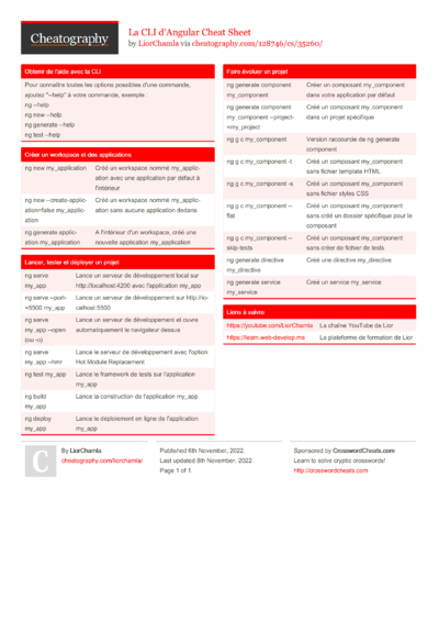 Angular CLI Cheat Sheet by GregFinzer - Download free from Cheatography ...