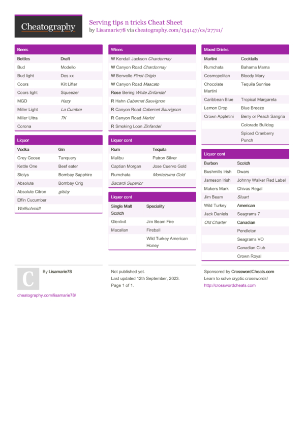 Serving tips n tricks Cheat Sheet by Lisamarie78 Download free from