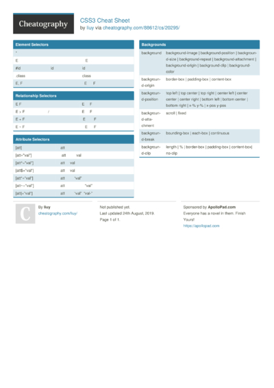 87 CSS Cheat Sheets - Cheatography.com: Cheat Sheets For Every Occasion