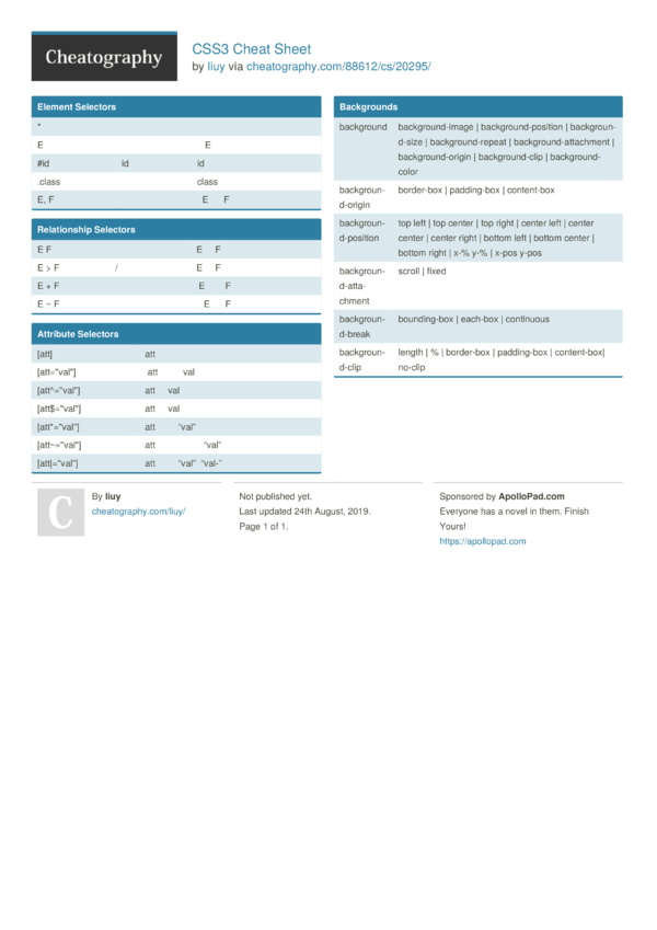 CSS3 Cheat Sheet by liuy - Download free from Cheatography -  : Cheat Sheets For Every Occasion