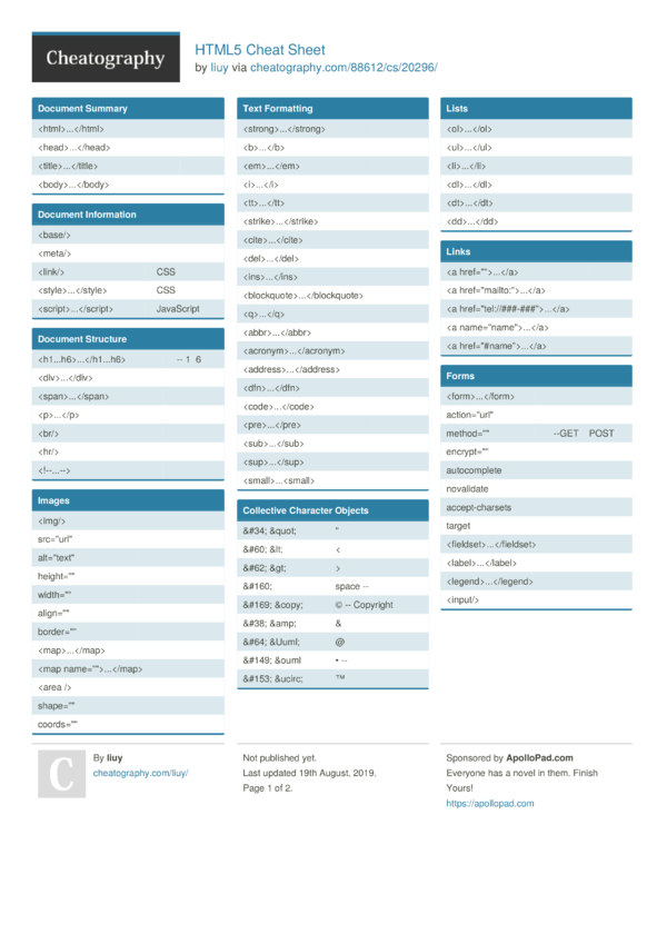 Html5 Cheat Sheet By Liuy - Download Free From Cheatography 