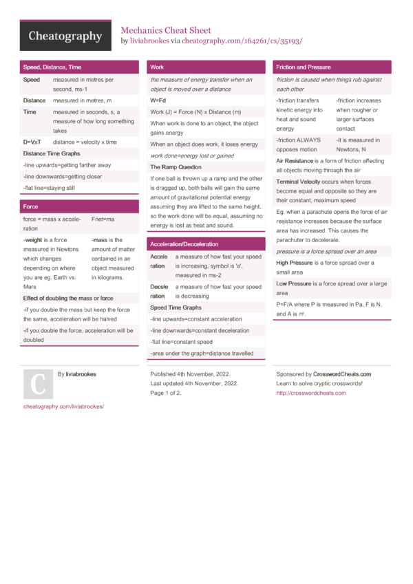 Mechanics Cheat Sheet by liviabrookes - Download free from Cheatography ...