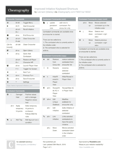 13 Dnd Cheat Sheets - Cheatography.com: Cheat Sheets For Every Occasion