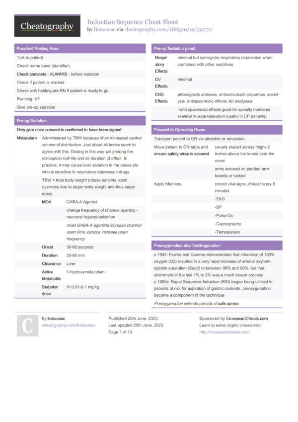 Induction Sequence Cheat Sheet by lkmaceac Download free from