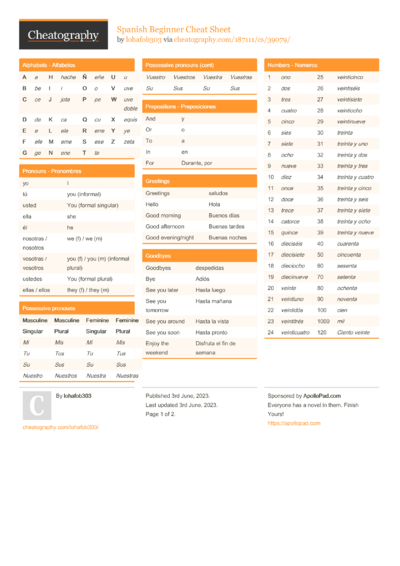 Spanish Vocablary Cheat Sheet by lohafob303 - Download free from ...