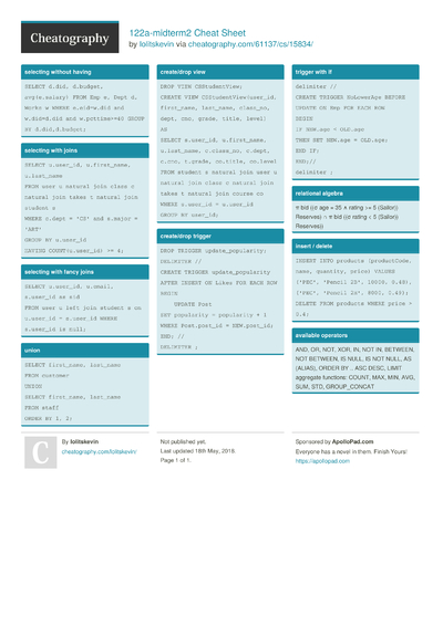 2702 Programming Cheat Sheets - Cheatography.com: Cheat Sheets For ...