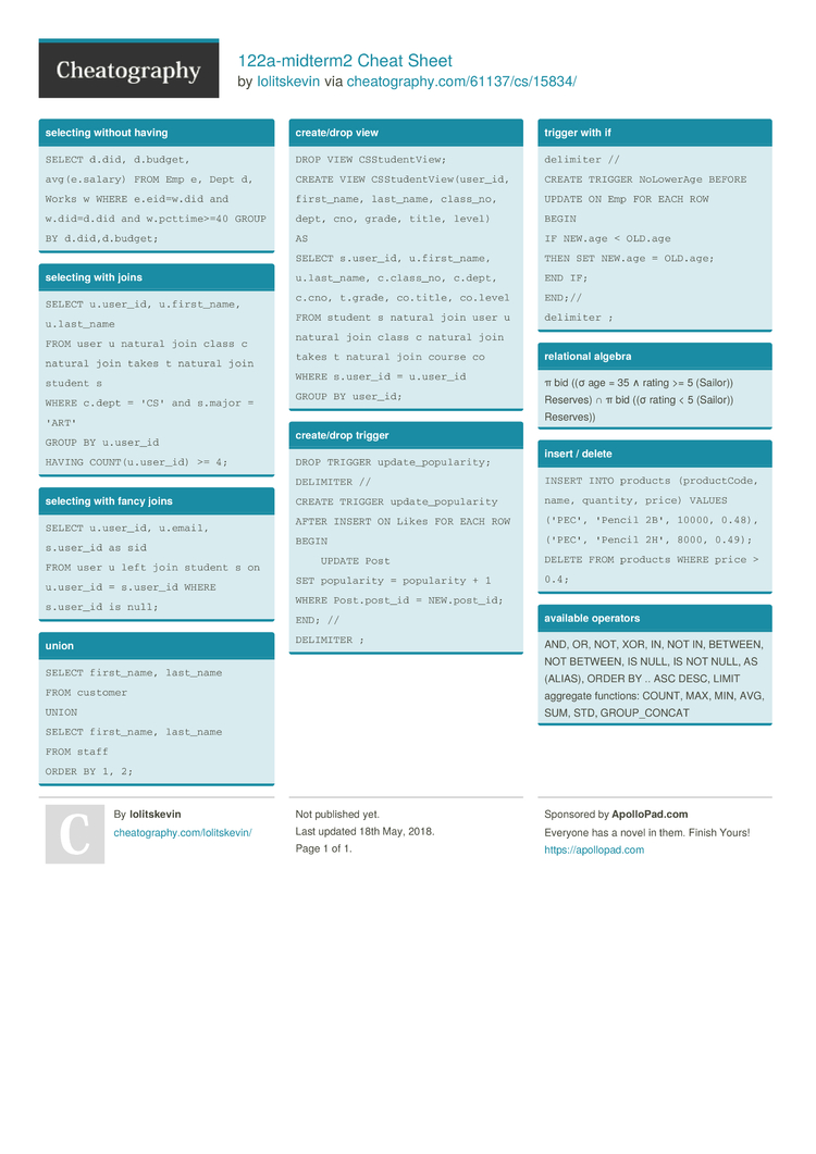 UTS quiz 2 Cheat Sheet by cjdvslee (2 pages) #education #philosophy #asdasd  #asd #asda : r/Cheatography