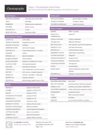 234 Psychology Cheat Sheets - Cheatography.com: Cheat Sheets For Every ...