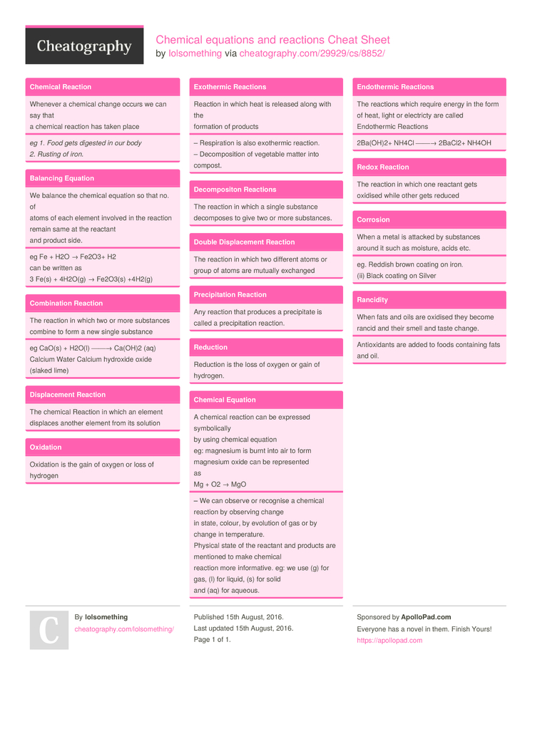 chemistry formula cheat sheet