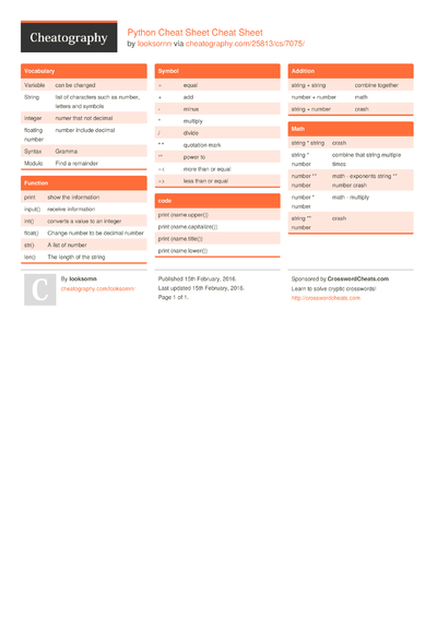 Cheat Sheets from February, 2016 - Cheatography.com: Cheat Sheets For ...