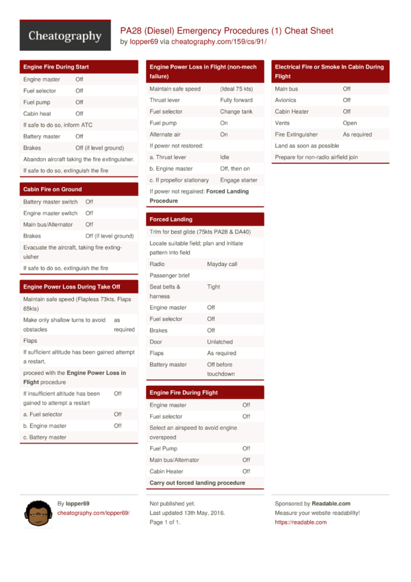 PA28 (Diesel) Emergency Procedures (1) Cheat Sheet by lopper69 ...