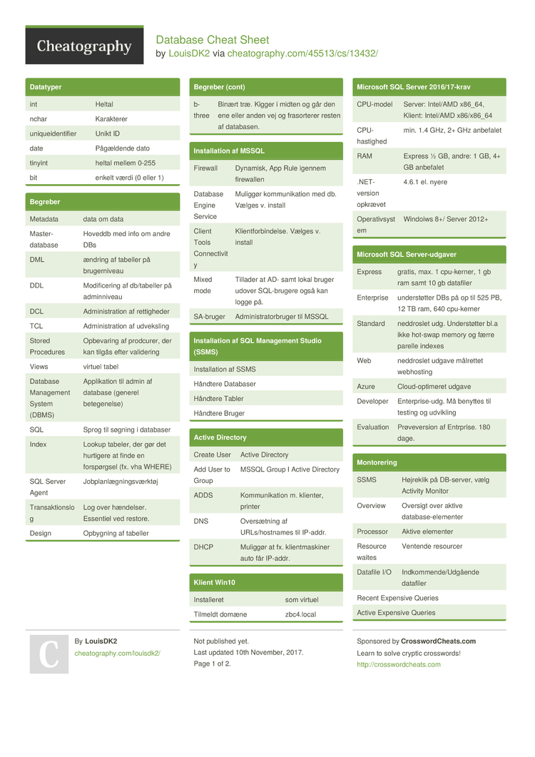 Database Cheat Sheet By LouisDK2 - Download Free From Cheatography ...