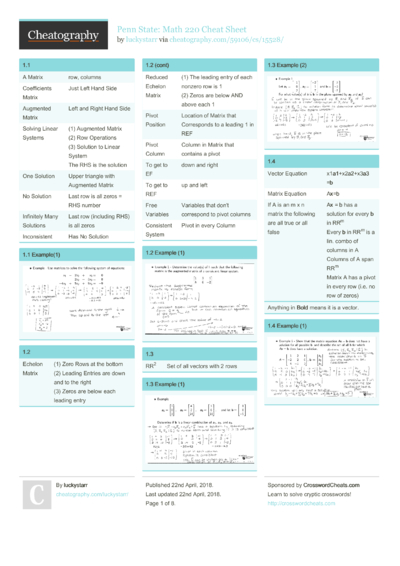 6 Matrix Cheat Sheets - Cheatography.com: Cheat Sheets For Every Occasion