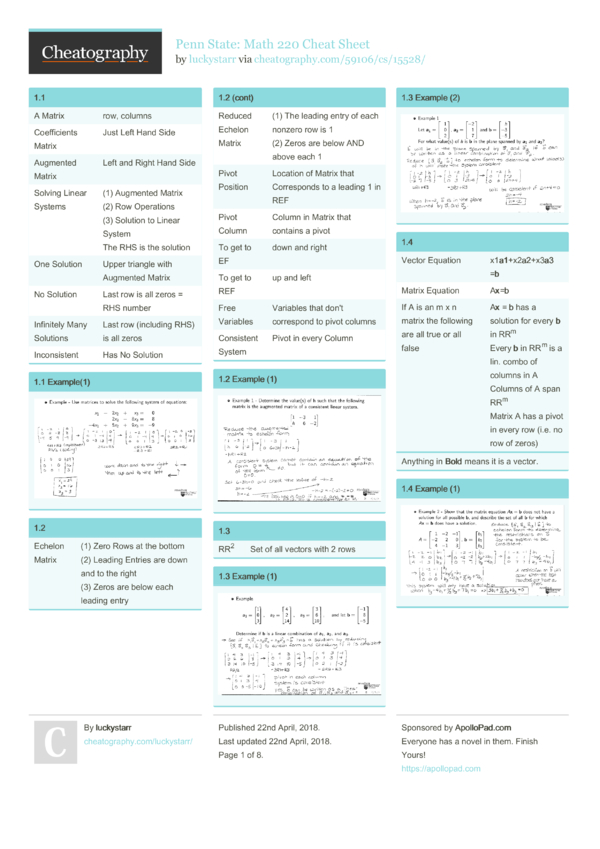 Penn State: Math 220 Cheat Sheet by luckystarr - Download free from ...