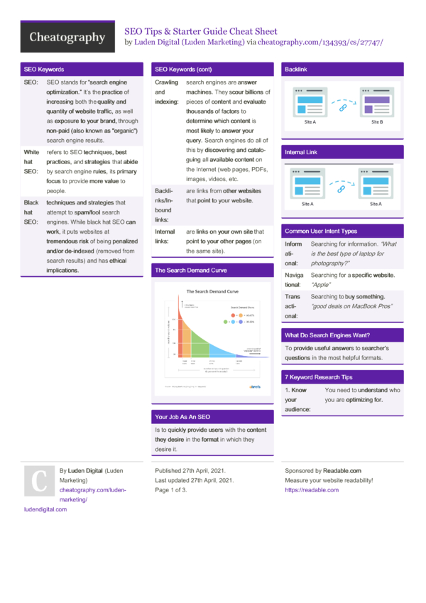 SEO Tips \u0026 Starter Guide Cheat Sheet by Luden Marketing - Download free from Cheatography ...