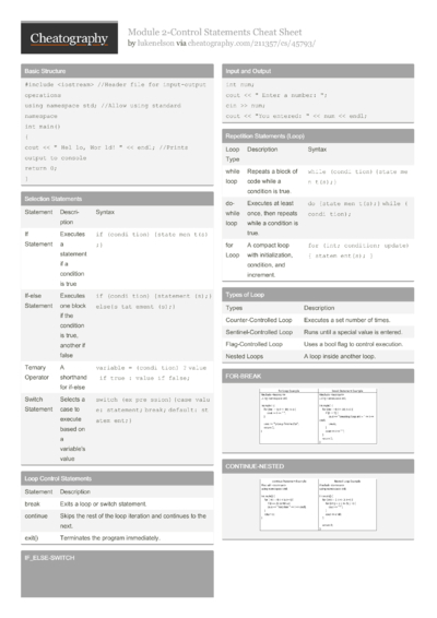 1 Multiscreen Cheat Sheet - Cheatography.com: Cheat Sheets For Every ...