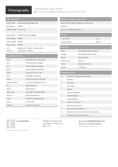 Python Cheat Sheet MUIDS Cheat Sheet by lunatic21beez - Download free ...