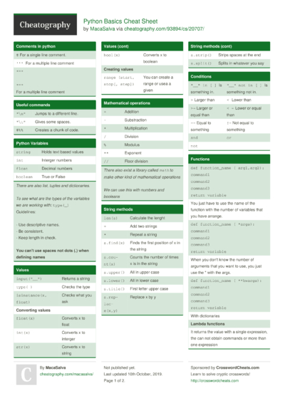 752 Python Cheat Sheets - Cheatography.com: Cheat Sheets For Every Occasion
