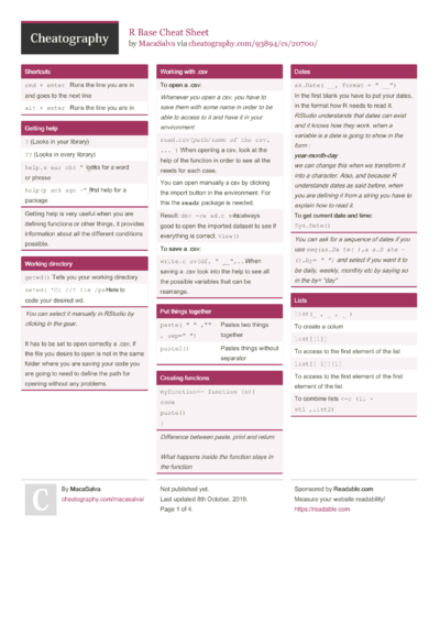 57 R Cheat Sheets - Cheatography.com: Cheat Sheets For Every Occasion